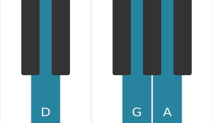 Klavierstimmen des Akkords A Siebte suspension four - 3