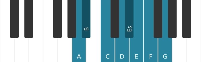 Klavierskala für A Bebop Lokrisch