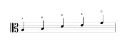 Noten der Tonleiter A Egyptian in drei Oktaven (3)