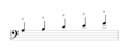 Noten der Tonleiter A Egyptian in drei Oktaven (3)