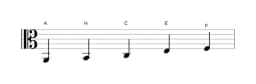 Noten der Tonleiter A Hirajoshi in drei Oktaven (2)