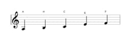 Noten der Tonleiter A Hirajoshi in drei Oktaven (3)