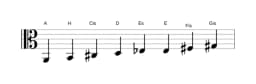 Noten der Tonleiter A Ichikosucho in drei Oktaven (2)