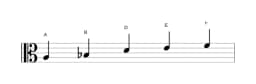 Noten der Tonleiter A Kumoijoshi in drei Oktaven (3)