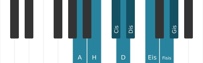Klavierskala für A Messiaen's Mode 6