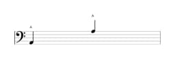 Noten der Note A in mehreren Oktaven (2)