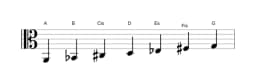 Noten der Tonleiter A Oriental in drei Oktaven (2)
