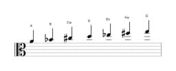 Noten der Tonleiter A Oriental in drei Oktaven (4)