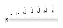 Noten der Tonleiter A Oriental in drei Oktaven (4)
