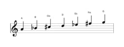 Noten der Tonleiter A Oriental in drei Oktaven (4)