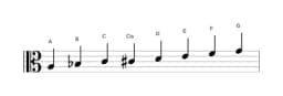 Noten der Tonleiter A Spanisch Heptatonisch in drei Oktaven (3)