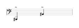 Noten der Note Ais in mehreren Oktaven (1)