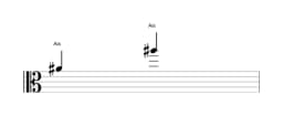 Noten der Note Ais in mehreren Oktaven (4)