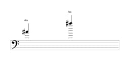 Noten der Note Ais in mehreren Oktaven (4)