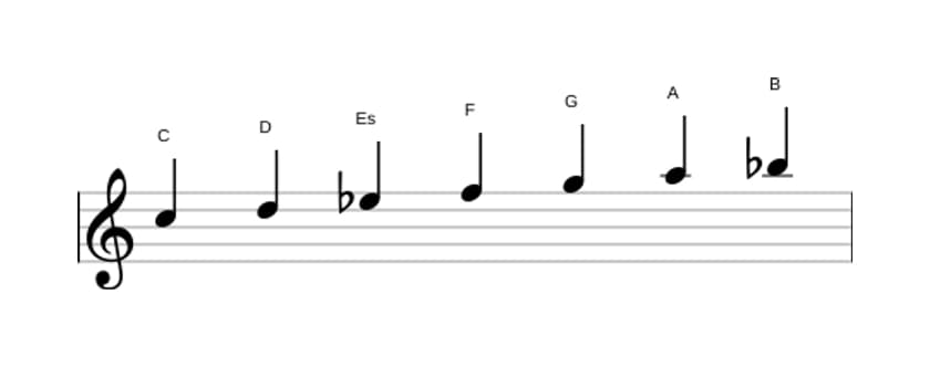 Noten der Tonleiter C Dorian in drei Oktaven (5)