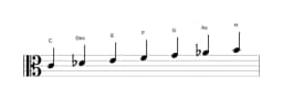 Noten der Tonleiter C Double Harmonisch Dur in drei Oktaven (4)