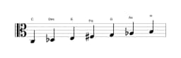 Noten der Tonleiter C Double Harmonisch Lydisch in drei Oktaven (3)
