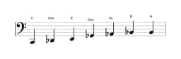 Noten der Tonleiter C Enigmatic in drei Oktaven (2)