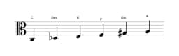 Noten der Tonleiter C Hexatonisch Symmetrisch in drei Oktaven (3)