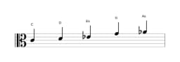 Noten der Tonleiter C Hirajoshi in drei Oktaven (4)