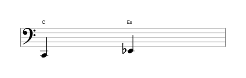 Noten des Intervalls Kleine Terz in drei Oktaven (2)