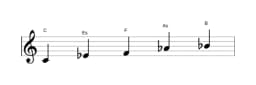 Noten der Tonleiter C Malkos Raga in drei Oktaven (4)