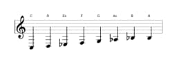 Noten der Tonleiter C Moll Bebop in drei Oktaven (3)