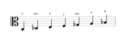 Noten der Tonleiter C Oriental in drei Oktaven (3)