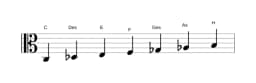 Noten der Tonleiter C Persian in drei Oktaven (3)