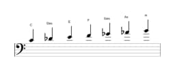 Noten der Tonleiter C Persian in drei Oktaven (4)