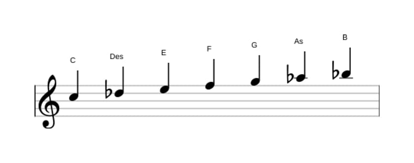 Noten der Tonleiter C Phrygisch Dominant in drei Oktaven (5)