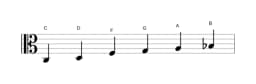 Noten der Tonleiter C Piongio in drei Oktaven (3)