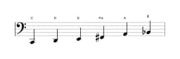 Noten der Tonleiter C Prometheus in drei Oktaven (2)