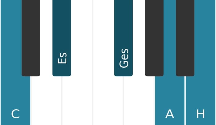 Klavierstimmen des Akkords C Vermindert siebte dur siebte - 0