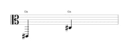 Noten der Note Cis in mehreren Oktaven (2)