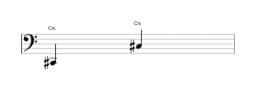 Noten der Note Cis in mehreren Oktaven (2)