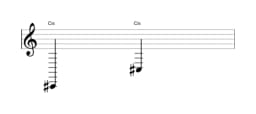 Noten der Note Cis in mehreren Oktaven (2)