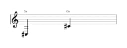 Noten der Note Cis in mehreren Oktaven (3)