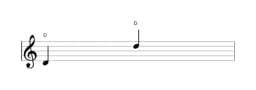 Noten der Note D in mehreren Oktaven (4)