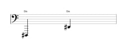 Noten der Note Dis in mehreren Oktaven (1)
