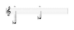 Noten der Note Es in mehreren Oktaven (2)