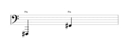 Noten der Note Fis in mehreren Oktaven (1)