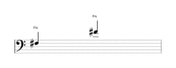 Noten der Note Fis in mehreren Oktaven (3)