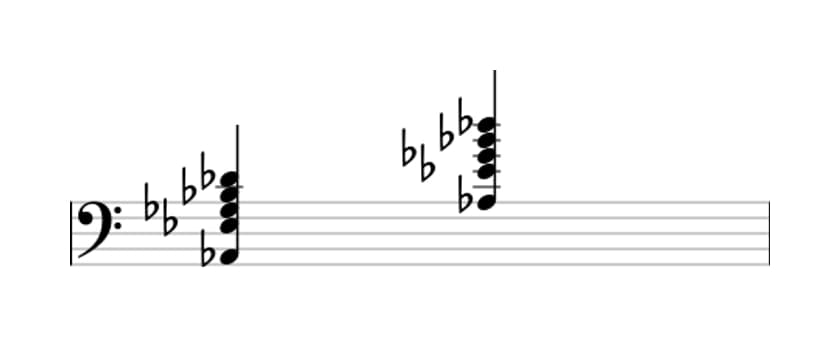 Sheet music of A flat Dominant eleventh in three octaves (2)