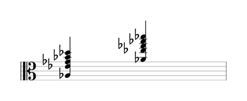 Sheet music of A flat Dominant eleventh in three octaves (3)