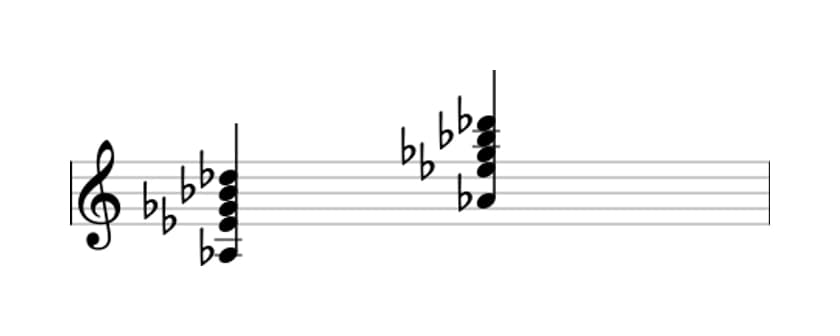 Sheet music of A flat Dominant eleventh in three octaves (3)