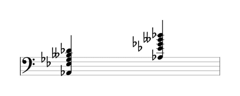 Sheet music of A flat Dominant eleventh flat ninth in three octaves (2)