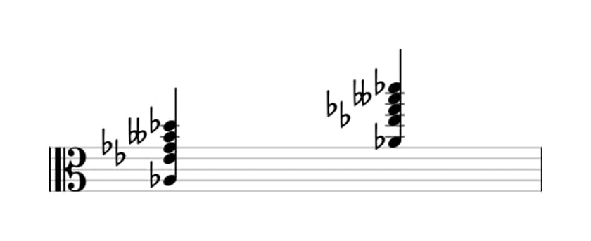 Sheet music of A flat Dominant eleventh flat ninth in three octaves (3)