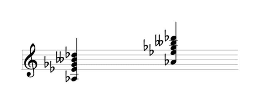 Sheet music of A flat Dominant eleventh flat ninth in three octaves (3)
