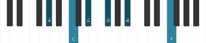 Piano voicing of chord A flat Dominant thirteenth - 0